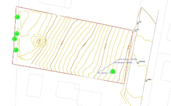 Levantamiento Gargantilla