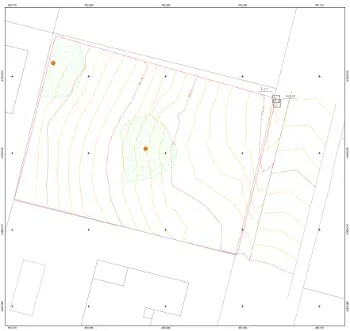 Levantamiento El Casar